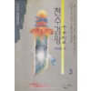 천수검왕(1~3완)